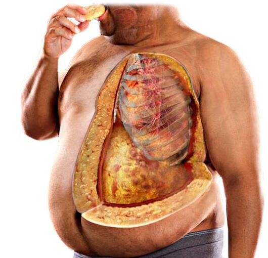Σωματικό λίπος - ο λόγος για να ακολουθήσετε την πορεία απώλειας βάρους KETO Complete