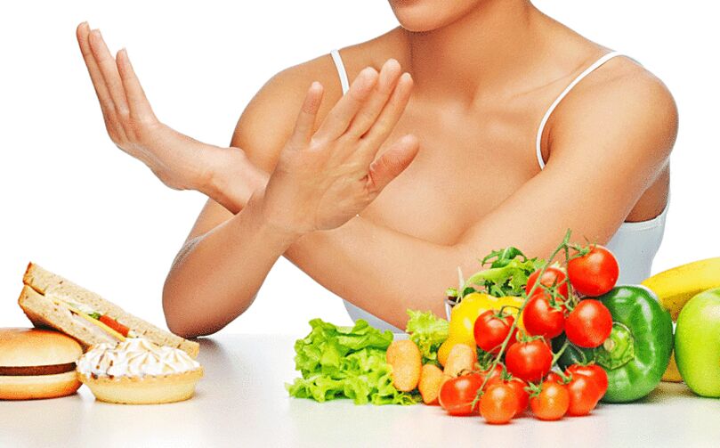 Αποφυγή προϊόντων αλευριού σε κετογονική δίαιτα